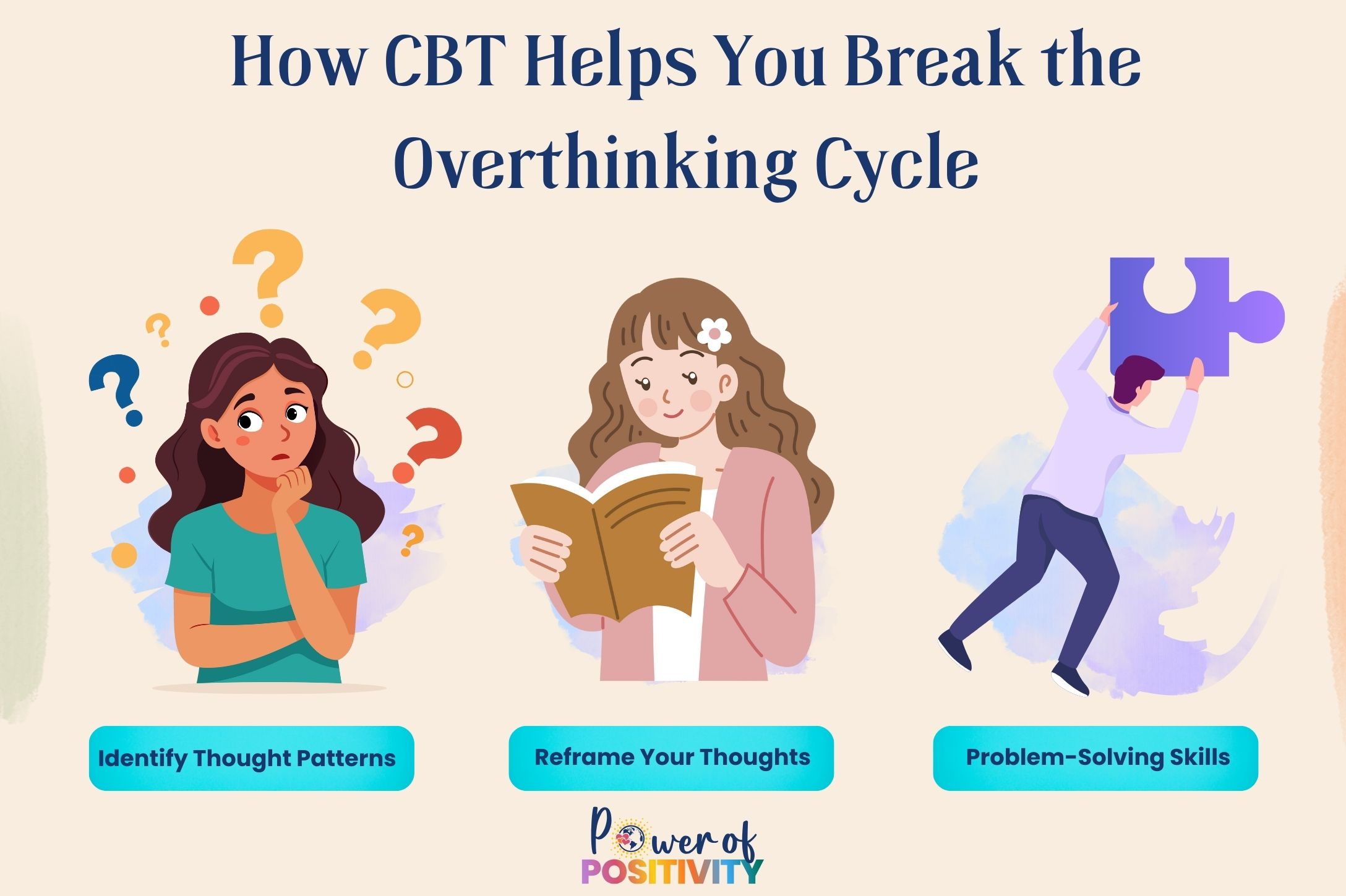 how cbt helps thoughts