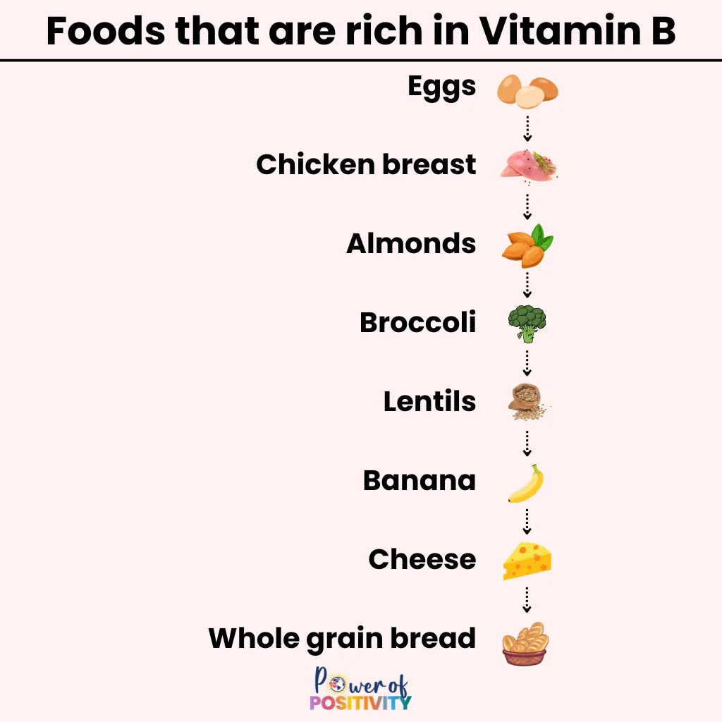 vitamin b foods