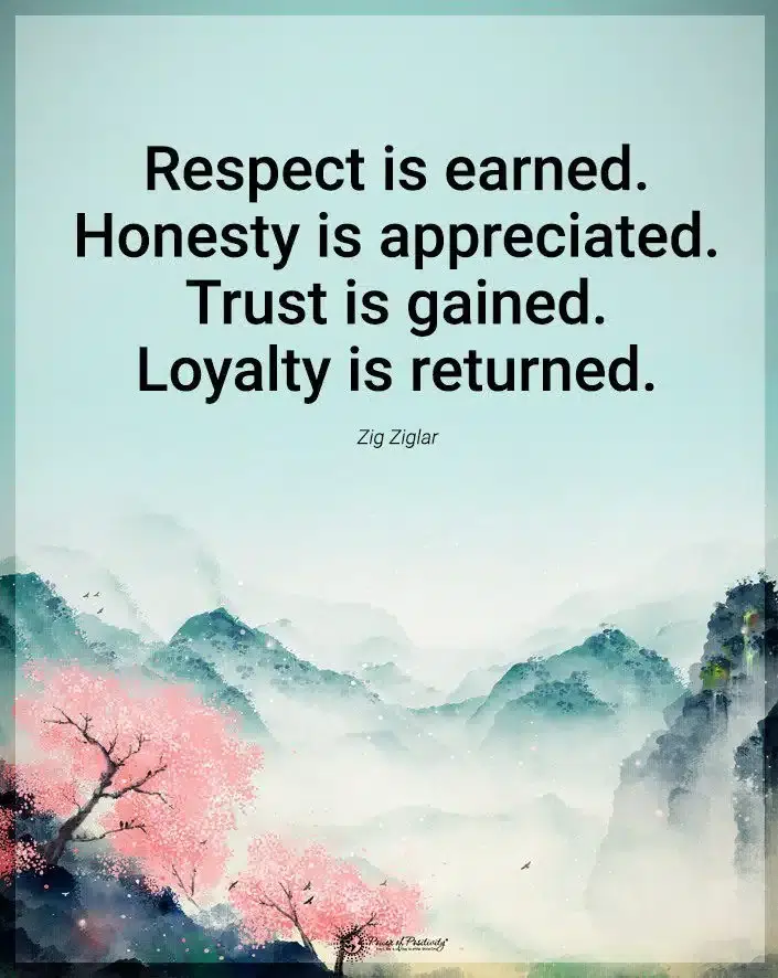 respect is earned